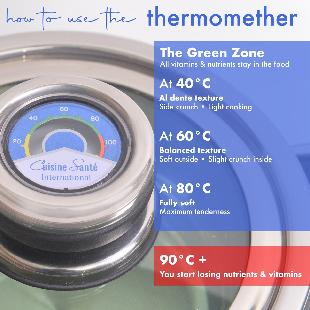 Signature Collection