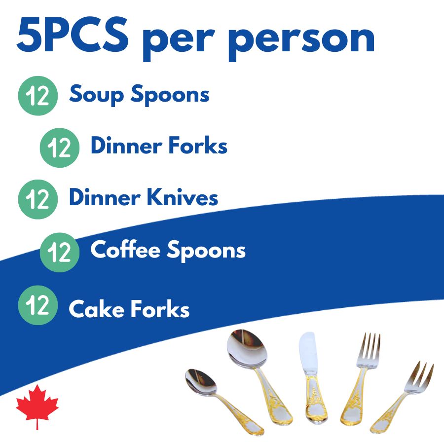 Best Kitchen Essentials