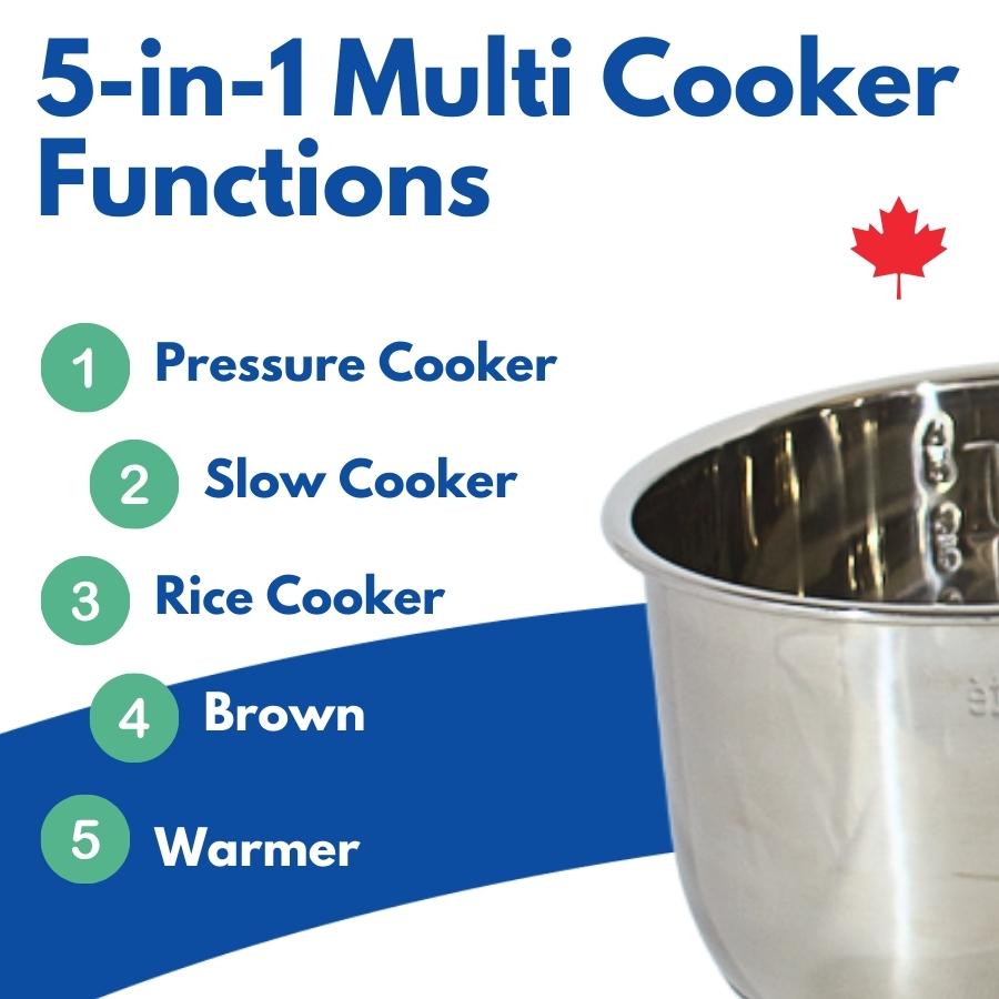 Non-Toxic Healthier Cooking