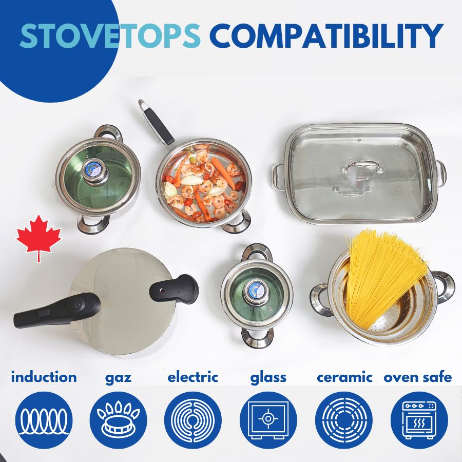 Cuisine Sante Cookware Stovetops
