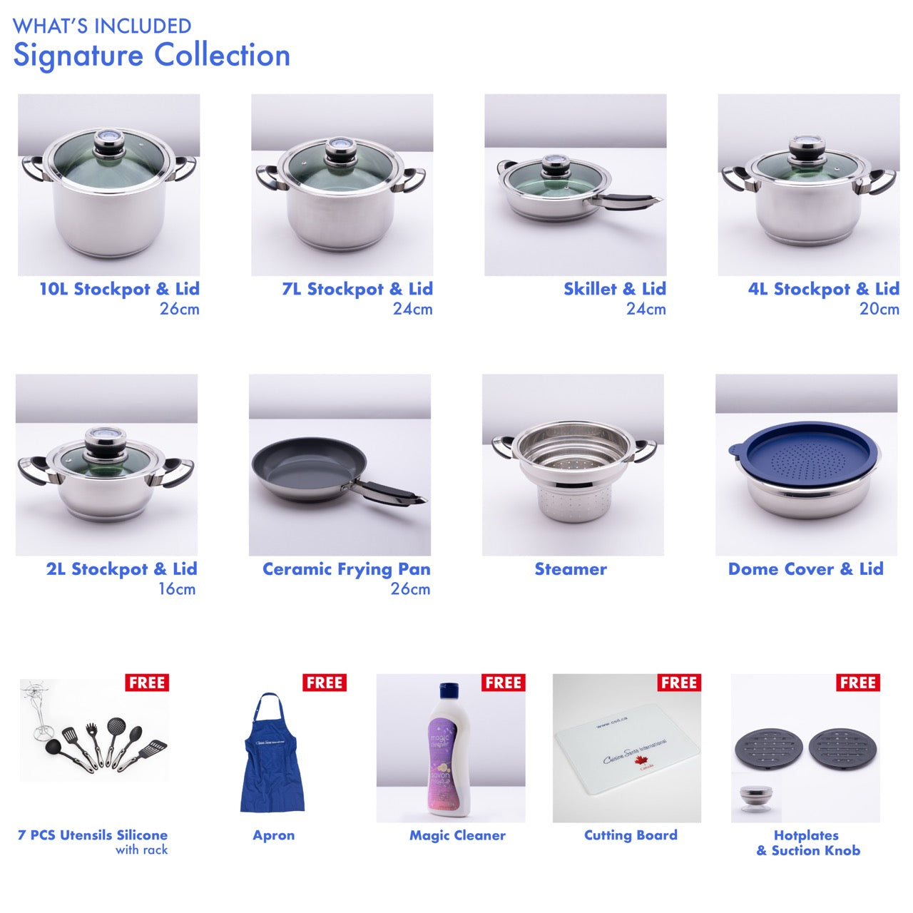 Signature Collection