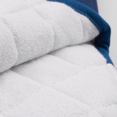 Oven Mitts Set