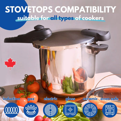 Top-Quality Cooking Tools